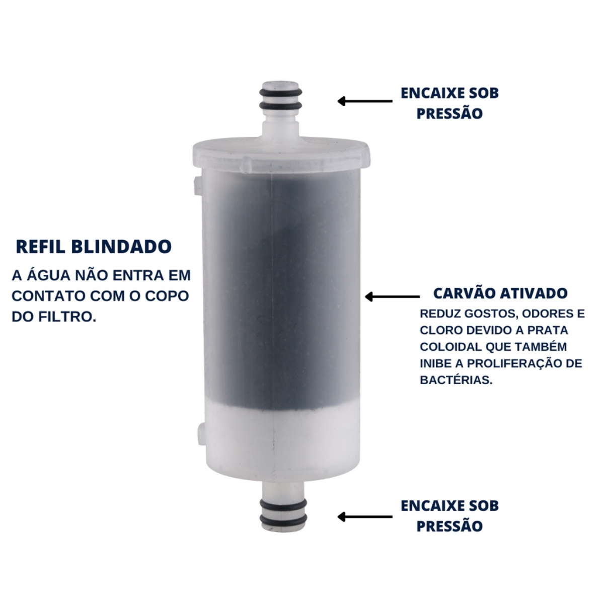 Filtro Copo Abs Com Refil